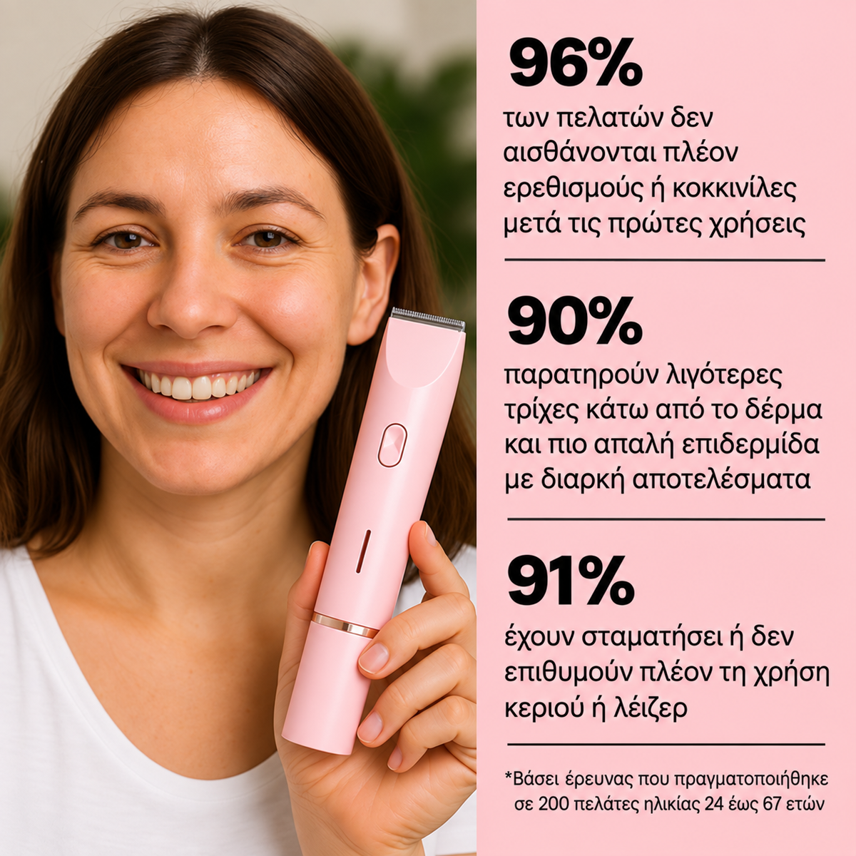 Viareline™ – Αποτριχωτική Συσκευή 2 σε 1
