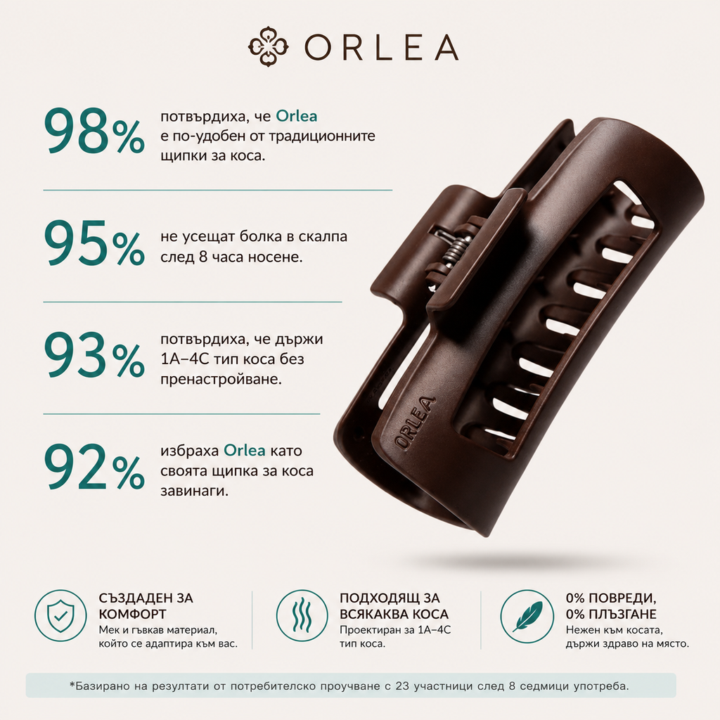 Щипка за коса Orlea Cloud Clip