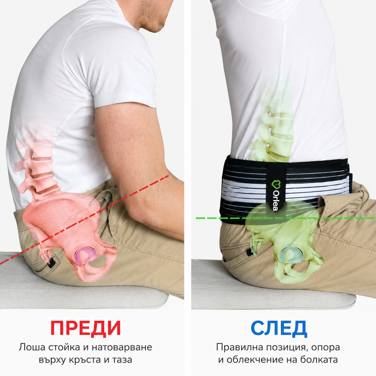 Orlea™ Ортопедичен колан за сакроилиачната става